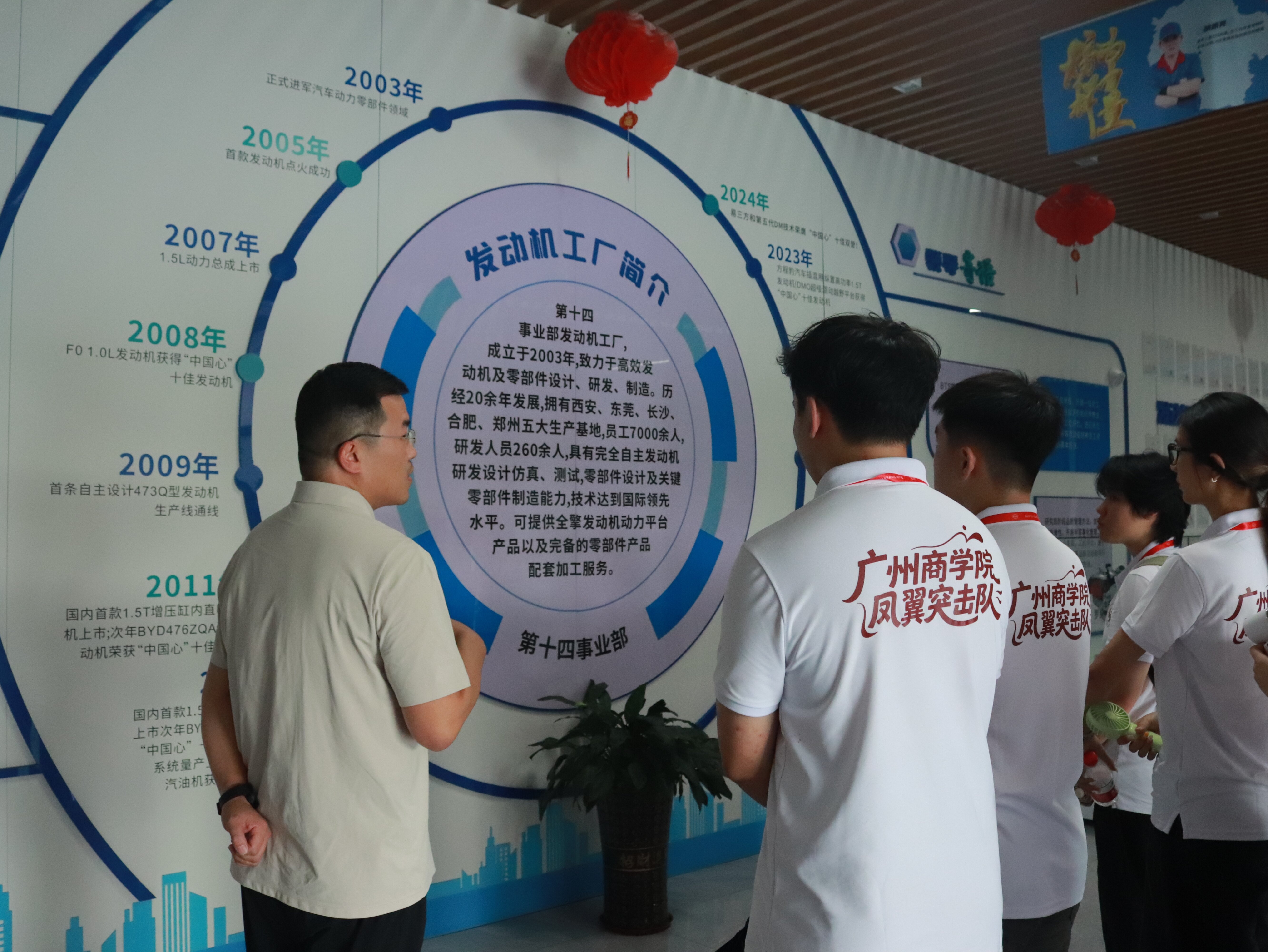 队员学习工厂发展历程_proc.jpg